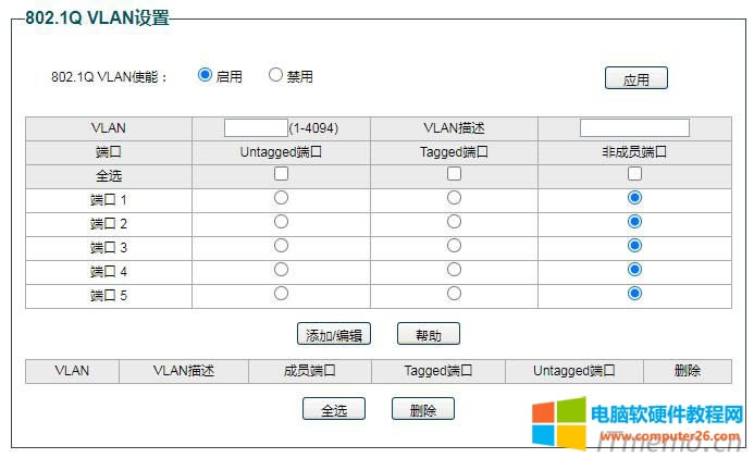 1、設(shè)置802.1Q VLAN,啟用,應(yīng)用。
