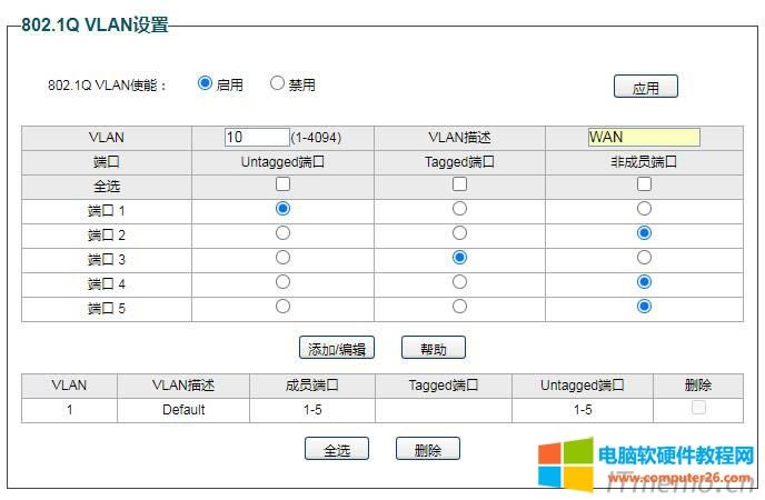2、設(shè)置外網(wǎng)WAN,VLAN號(hào)為10,VLAN描述為WAN,Untagged端口為1,Tagged端口為3,點(diǎn)擊下面的“添加/編輯”。