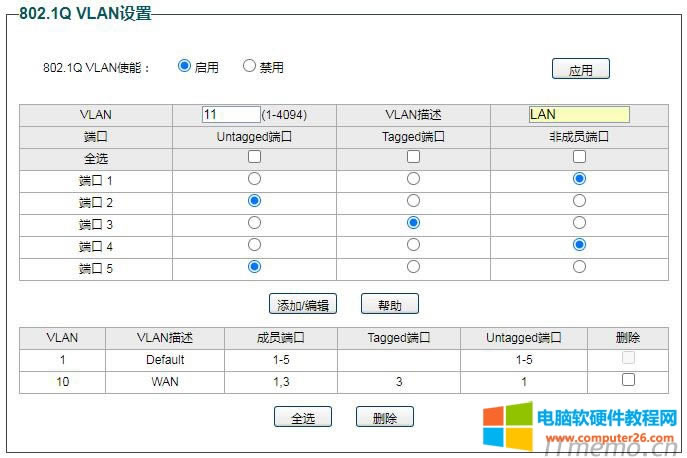 3、設(shè)置外網(wǎng)LAN,VLAN號(hào)為11,VLAN描述為L(zhǎng)AN,Untagged端口為2.5,Tagged端口為3,點(diǎn)擊下面的“添加/編輯”。