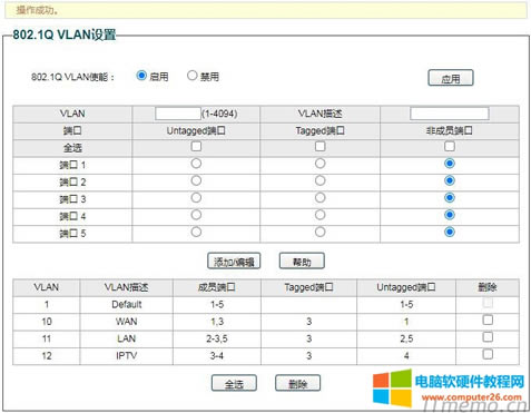 4、設(shè)置IPTV,VLAN號(hào)為12,VLAN描述為IPTV,Untagged端口為4,Tagged端口為3,點(diǎn)擊下面的“添加/編輯”。操作成功