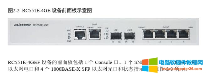 瑞斯康達RC551E-4GE配置端口命令