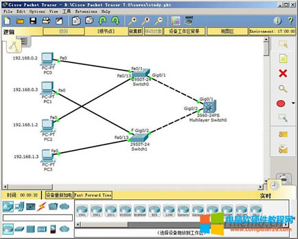˼ģMcisco packet tracer7.0ԭ+ĝhd