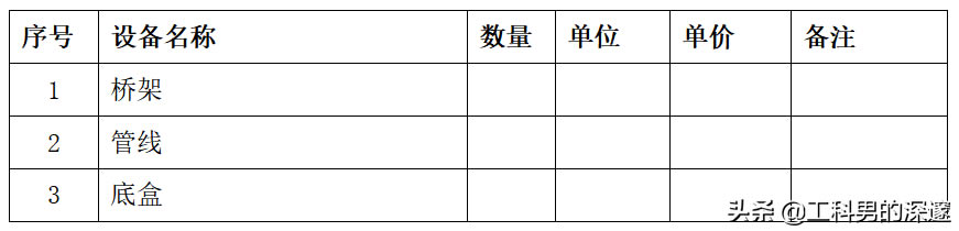 CϲO(sh)Ӌ