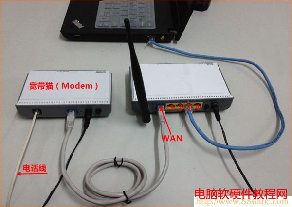 電話線上網(wǎng)時路由器的連接方法 D-Link設(shè)置,192.168.0.1打不開,<a href='/wuxianluyouqi/' target='_blank'><u>無線路由器</u></a>網(wǎng)址,路由器是貓嗎,無線usb網(wǎng)卡是什么,怎樣設(shè)置無線路由器
