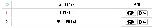 ADSL無(wú)線路由一體機(jī) 上網(wǎng)控制管控網(wǎng)絡(luò)權(quán)限本站
