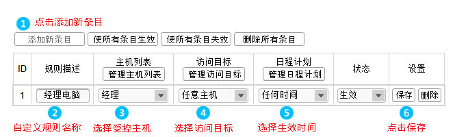 ADSL無(wú)線路由一體機(jī) 上網(wǎng)控制管控網(wǎng)絡(luò)權(quán)限本站