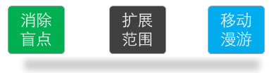 TP-LINKo·WDSܑ(yng)÷DԔ̳̱վ