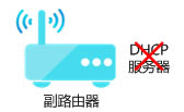 TP-LINKo·WDSܑ(yng)÷DԔ̳̱վ