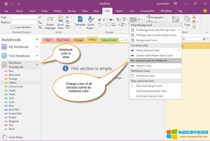 һI޸зօ^(q)ɫ͹Pӛһ