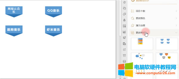 PPT怎么樣把文字轉(zhuǎn)成圖示?