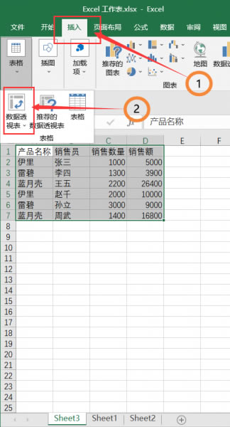 锵턓(chung)͸ҕ