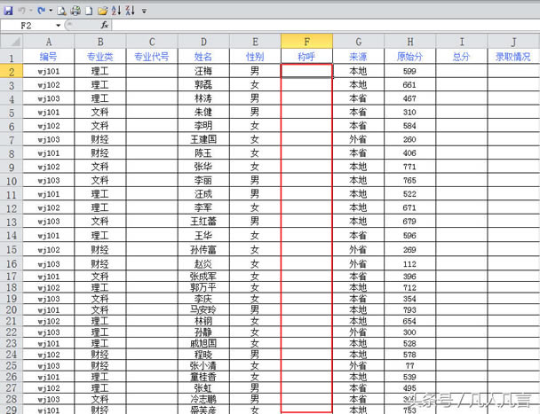 Excel中怎樣使用if函數(shù)?