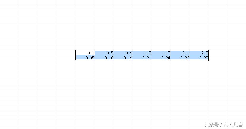<a href='/office2207/' target='_blank'><u>excel</u></a>θΈD