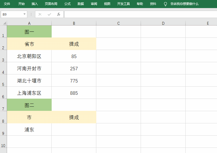 Excel5õVLOOKUP(sh)ɣW(xu)˲Ӱsн