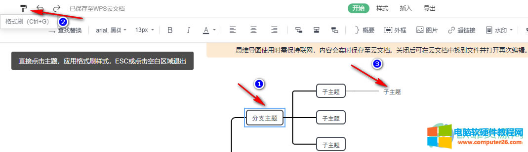 WPS PPT˼S(do)Dʹøʽˢķ4
