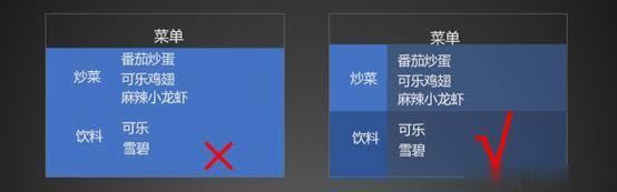 W(xu)(hu)@ׂ(g)PPTɣ׌cͬPPT