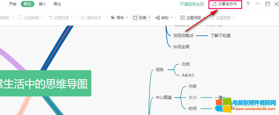 WPS PPT˼S(do)D(chung)朽ӵķ