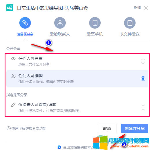 WPS PPT˼S(do)D(chung)朽ӵķ