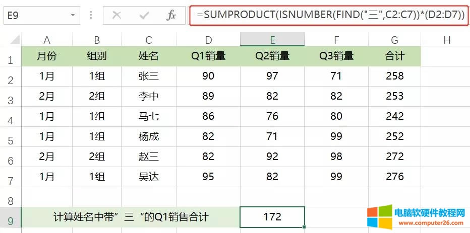 ExcelSUMPRODUCT(sh)ģy(tng)Ӌ(j)