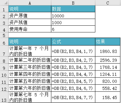 Excel DB (sh)ʹʾ̳