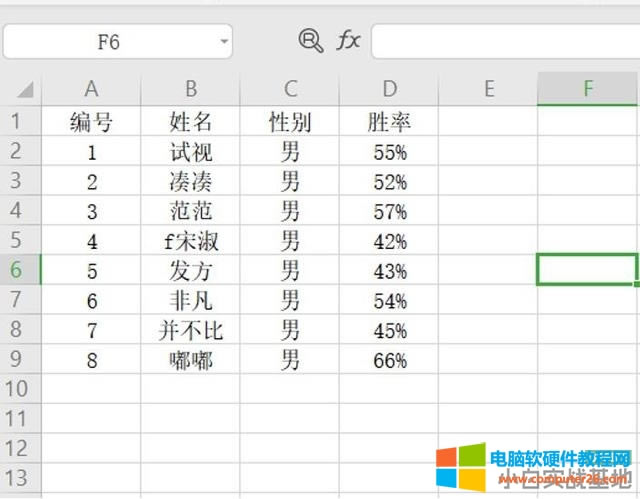 如何用Excel做數(shù)據(jù)可視化 如何用Excel做數(shù)據(jù)可視化
