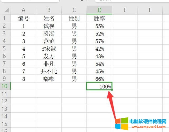 如何用Excel做數(shù)據(jù)可視化 如何用Excel做數(shù)據(jù)可視化