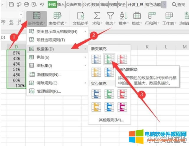 如何用Excel做數(shù)據(jù)可視化 如何用Excel做數(shù)據(jù)可視化