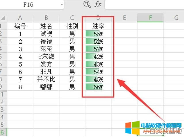 如何用Excel做數(shù)據(jù)可視化 如何用Excel做數(shù)據(jù)可視化