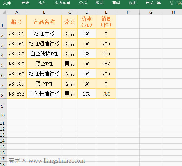 Excel 單元格為0不顯示
