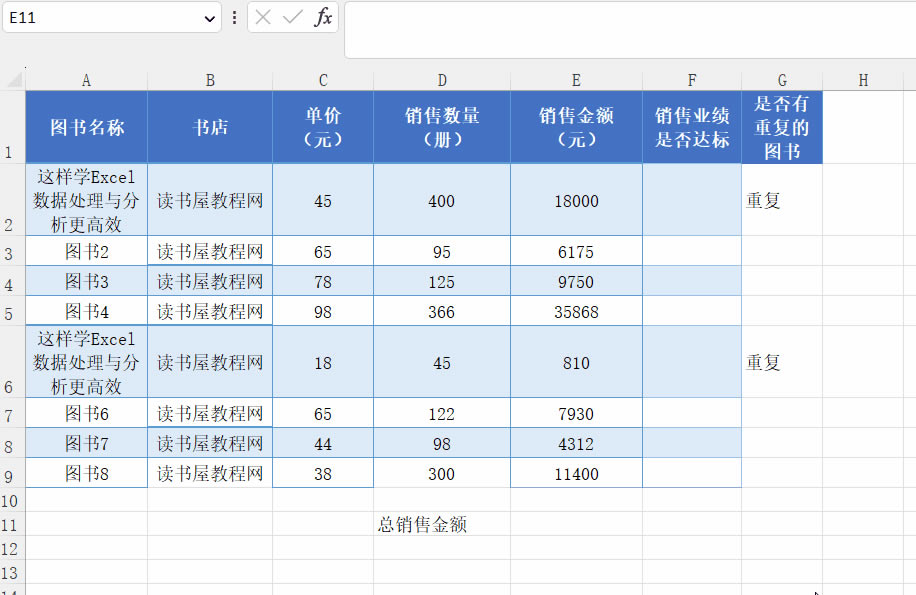 Excell (IF,Countif,Sum,rank,max,min) (sh)ʹý̳