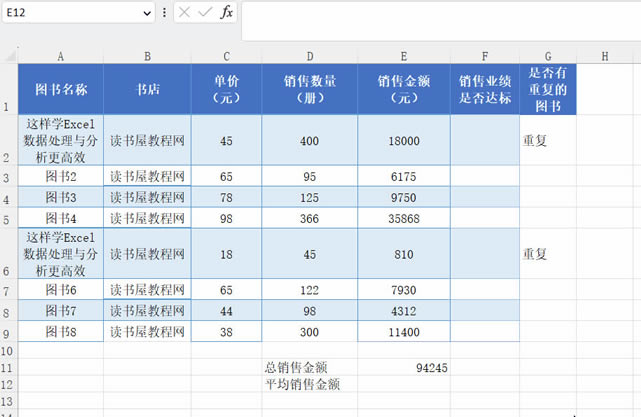 Excell (IF,Countif,Sum,rank,max,min) (sh)ʹý̳