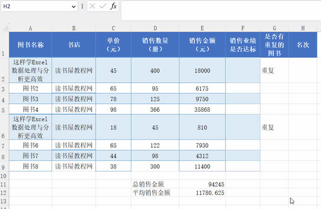 Excell (IF,Countif,Sum,rank,max,min) (sh)ʹý̳