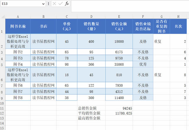 Excell (IF,Countif,Sum,rank,max,min) (sh)ʹý̳