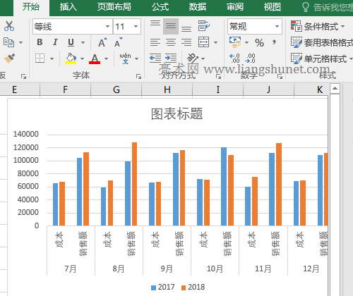 Excel修改圖表標(biāo)題