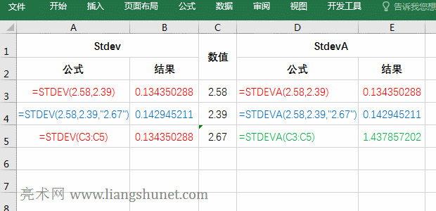Excel StdevA 與 Stdev 對(duì)文本數(shù)值計(jì)入與忽略比較實(shí)例