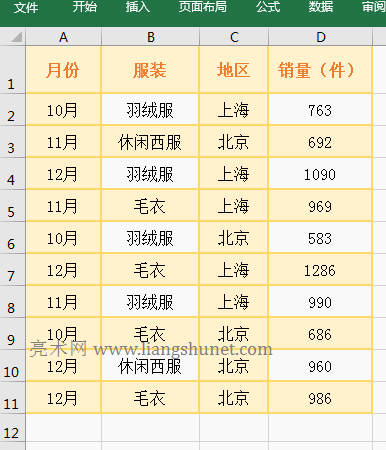 Excel計(jì)算滿足兩個(gè)條件的樣本標(biāo)準(zhǔn)差