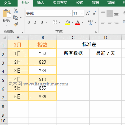 Excel Stdev + OffSet + Match 組合實(shí)現(xiàn)添加新數(shù)據(jù)后自動(dòng)計(jì)算標(biāo)準(zhǔn)差