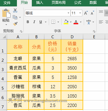 Excel Address函數(shù)引用樣式為 A1 和 R1C1 的實(shí)例