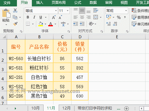 Excel Address函數(shù)引用外部工作表單元格的實(shí)例