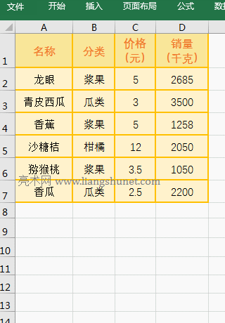 Excel Indirect + Address + Row + Column 組合實(shí)現(xiàn)提取由指定行開始的數(shù)據(jù)
