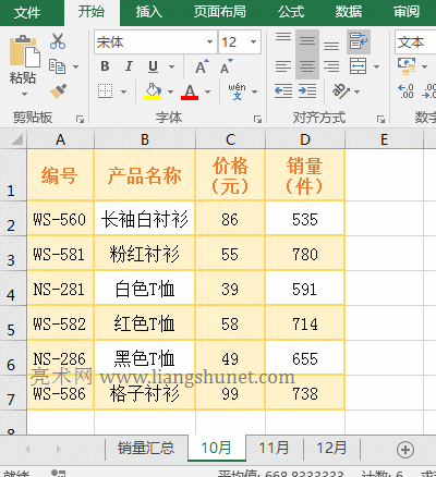 Excel Sum + OffSet + Indirect + Address 組合實(shí)現(xiàn)多表格求和
