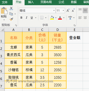 Excel 用 * 計(jì)算乘法的實(shí)例