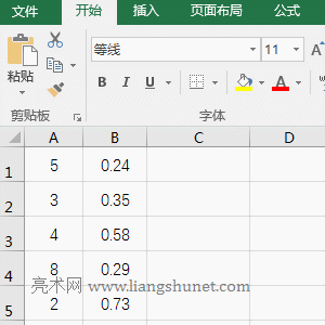 Excel除法的計(jì)算方法實(shí)例
