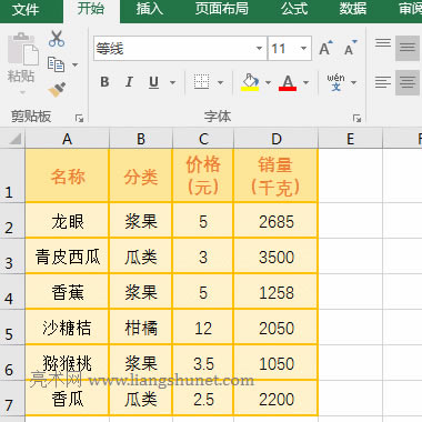 Excel用一個(gè)數(shù)字乘表格中的所有