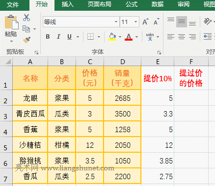 Excel Product函數(shù)返回所有提過(guò)價(jià)的價(jià)格