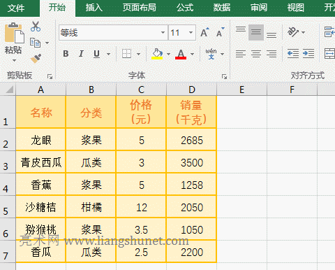 Excel څ(sh)ʹú(sh)ČRow + Indirect + CountA