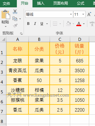 Excel AverageIfʹ÷7l^cƽֵ^һ±վ
