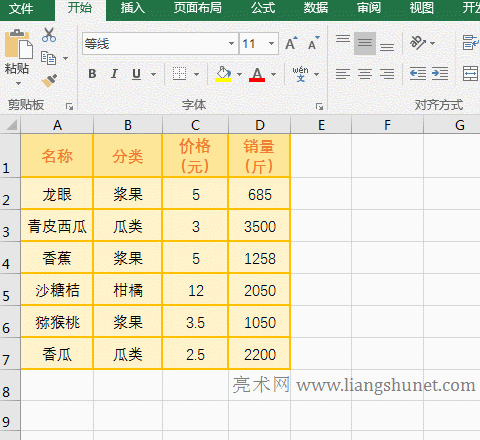 Excel lǌՆԪãCountIfs(sh) 0 Č