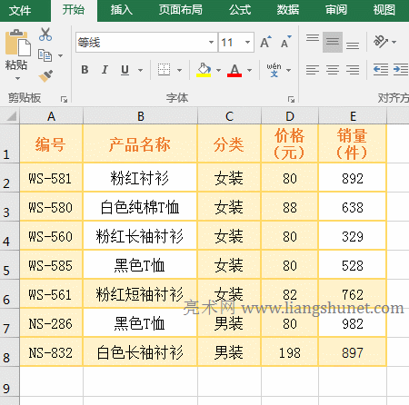 Excel CountIfs(sh)lͨ ?  * Č