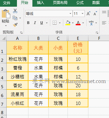 Excel Choose(sh)ʹ÷